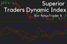 Load image into Gallery viewer, Gain a Competitive Edge with TDI Superior Indicator by Devside Trading
