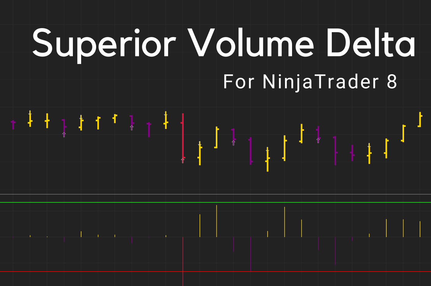 Volume Delta indicator for NinjaTrader by Devside Trading