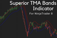 Enhance Your Trading Strategy with TMA Bands Superior Indicator by Devside Trading