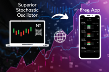 Load image into Gallery viewer, Implement Stochastic Oscillator Superior Indicator for Accurate Trend Identification