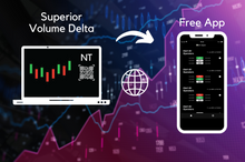 Load image into Gallery viewer, Get instant updates on your smartphone with our NinjaTrader App notifications.