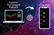Load image into Gallery viewer, Stay up-to-date with notifications on your smartphone from our NinjaTrader App.