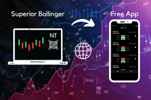Load image into Gallery viewer, Exclusive App for your Indicators