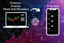 Load image into Gallery viewer, Receive critical alerts on your smartphone through our NinjaTrader App.