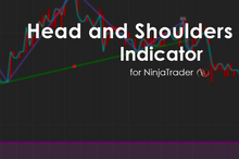 Load image into Gallery viewer, Premium Head and Shoulders NinjaTrader Indicator Title