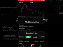 Load and play video in Gallery viewer, Devside Trading NinjaTrader Indicator alerts mobile app video