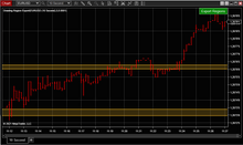 Load image into Gallery viewer, Get a good overview with drawing region export