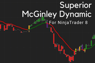 Illustration of McGinley Dynamic Superior indicator for smoother trend analysis