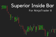 Applying Inside Bar Superior in technical analysis