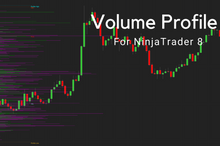 Load image into Gallery viewer, Utilize Volume Profile Indicator for Intraday and Swing Trading Strategies
