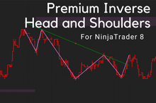 Load image into Gallery viewer, Identifying Inverse Head and Shoulders pattern with Inverse Head and Shoulders Premium
