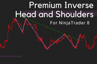 Identifying Inverse Head and Shoulders pattern with Inverse Head and Shoulders Premium