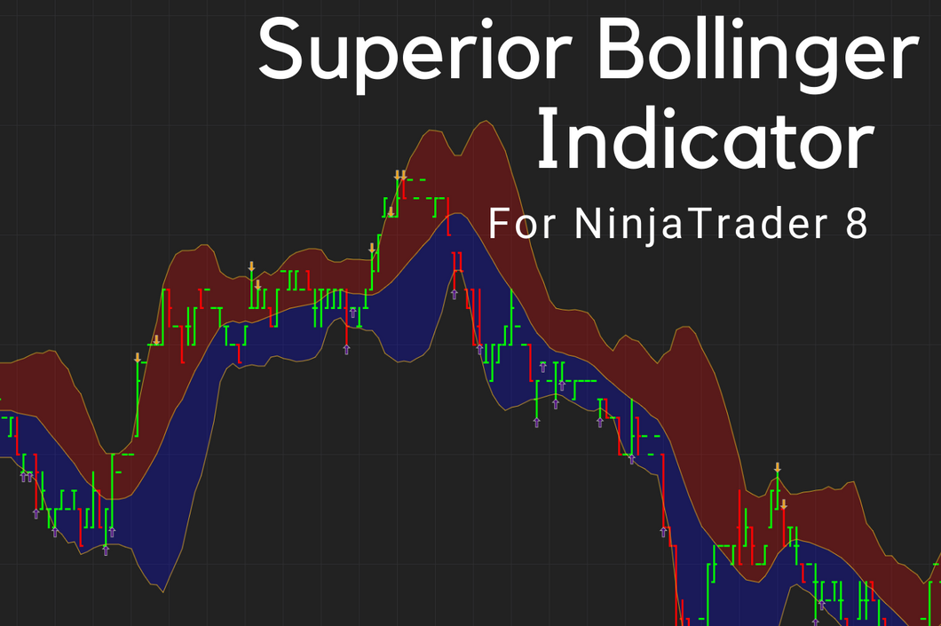 Superior Bollinger Bands Indicator for Precise Trading Signals.