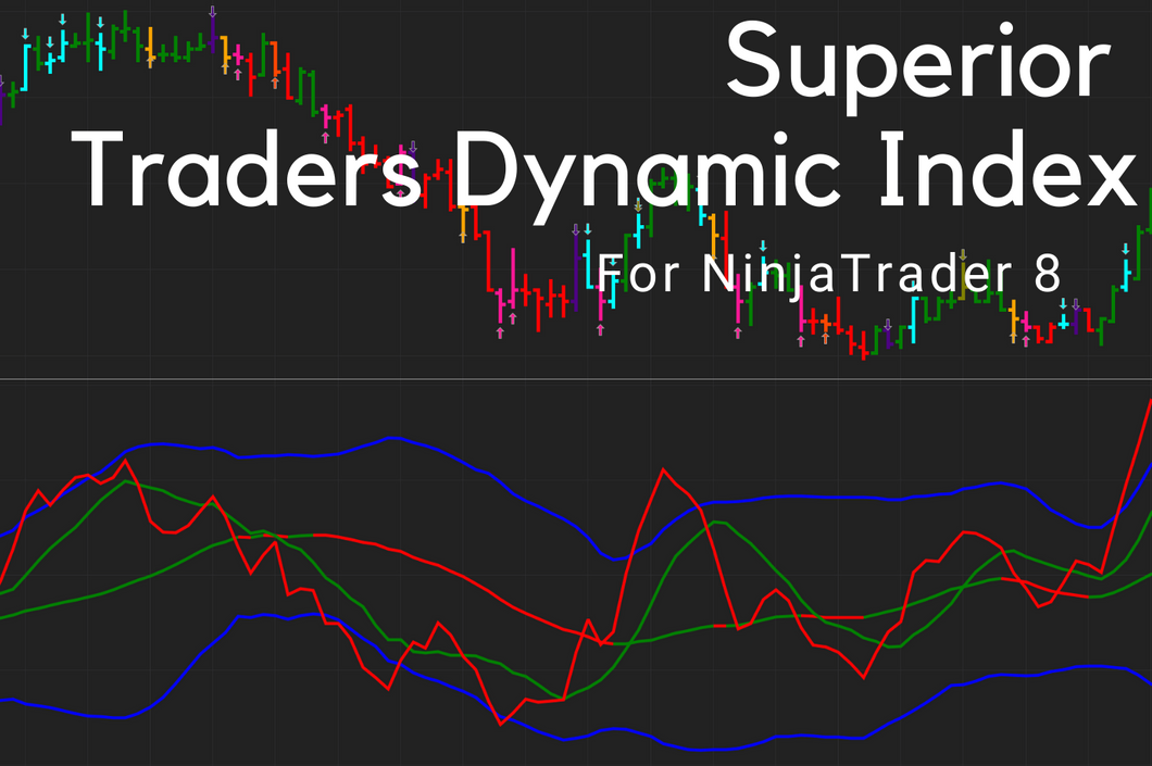 Gain a Competitive Edge with TDI Superior Indicator by Devside Trading