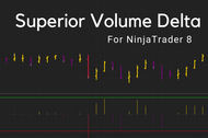 Fine-tune Your Trading Entries and Exits with Volume Delta Indicator