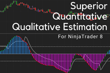Load image into Gallery viewer, Gain a Competitive Edge with QQE Superior Indicator by Devside Trading
