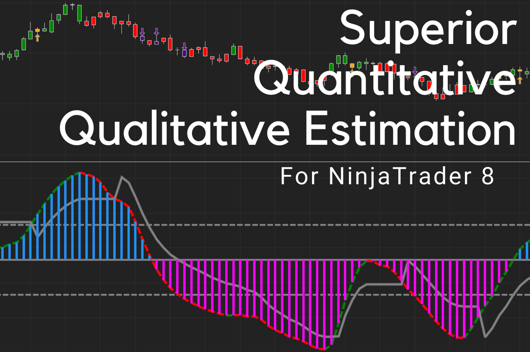 Gain a Competitive Edge with QQE Superior Indicator by Devside Trading