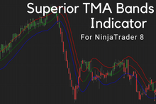 Load image into Gallery viewer, Enhance Your Trading Strategy with TMA Bands Superior Indicator by Devside Trading

