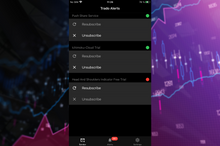 Load image into Gallery viewer, Devside Trading NinjaTrader Indicator alerts mobile app  sender
