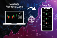 Load image into Gallery viewer, Fibonacci Zone Superior tool for identifying potential price reversals
