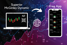 Load image into Gallery viewer, Applying McGinley Dynamic Superior as a dynamic trend indicatorReceive prompt smartphone notifications with our NinjaTrader App.
