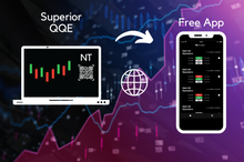 Load image into Gallery viewer, Improve Your Trading Decisions with QQE Superior Indicator
