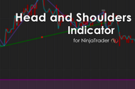 Premium Head and Shoulders  NinjaTrader Indicator Title