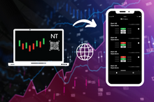 Load image into Gallery viewer, Devside Trading NinjaTrader Indicator alerts mobile app 
